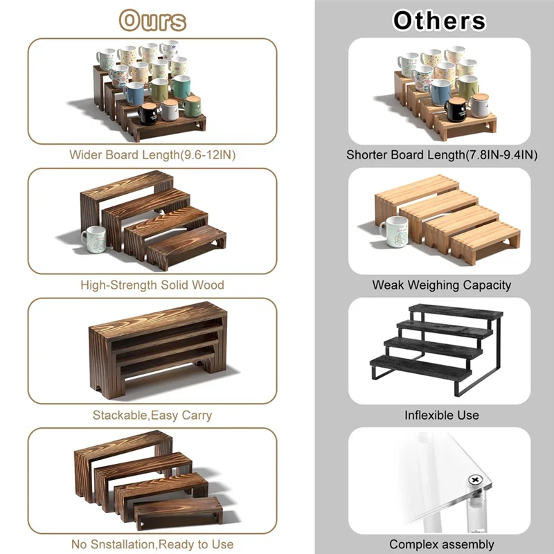 A19F-Cologne Stand,Wooden Tiered Riser Display Stands, 2 Set Stackable Perfume Organizer Dessert Cupcake Stand