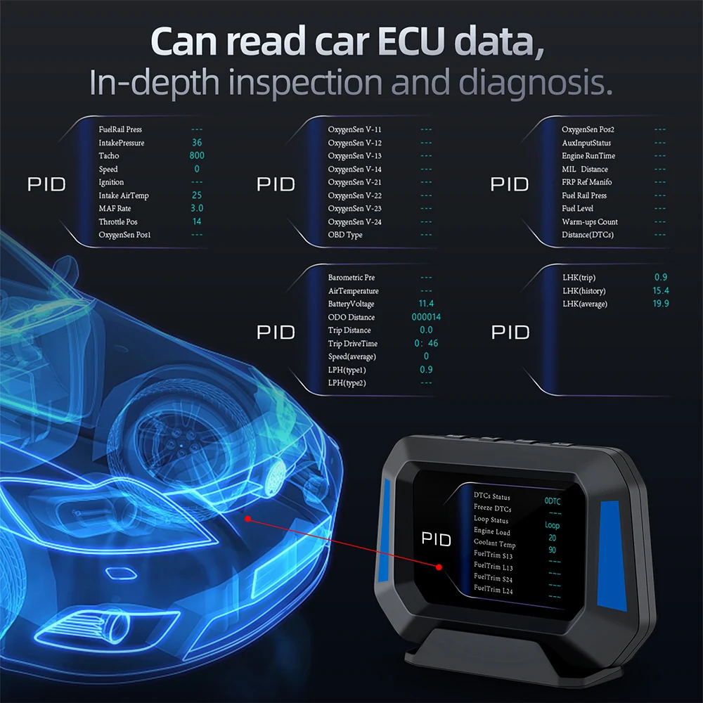 Auto Accessoires P21 4X4 Inclinometer Auto Niveau Sensor Snelheidsmeter Hud Real-Time Off-Road Voertuig Systeem Gradiënt Gps