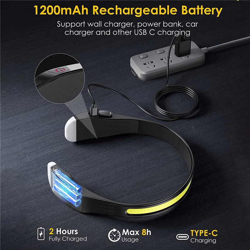 ABLB-2 Pack LED مصباح إضاءة الرأس فائق السطوع 260 ° ضوء عريض مقاوم للماء للتخييم والمشي لمسافات طويلة والقراءة #5