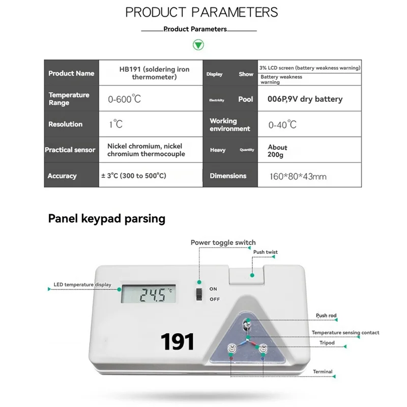 Abre-New Iron Tip T…