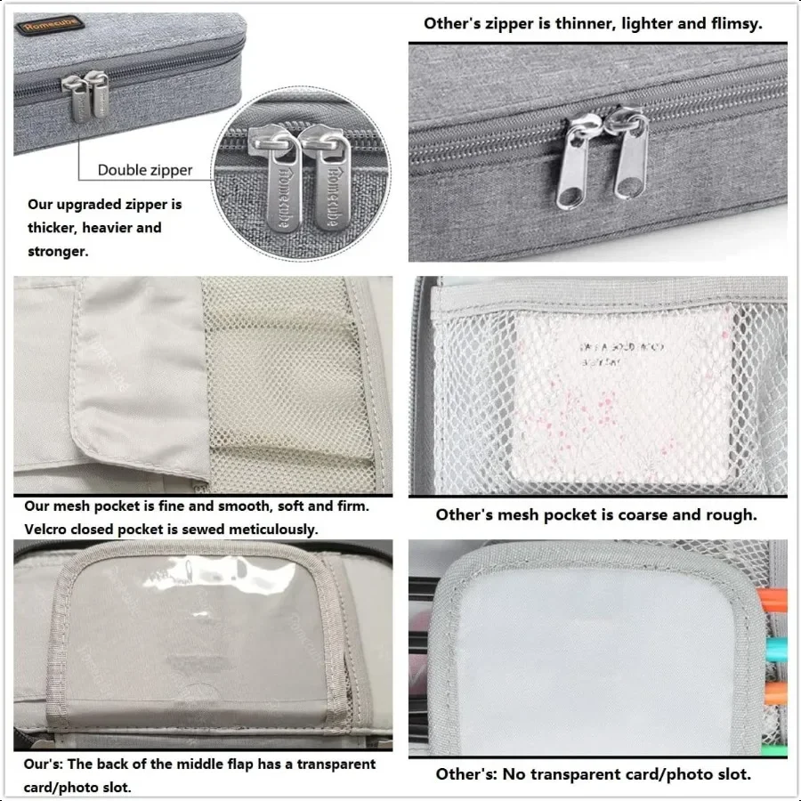 Pencil Case Capacious Pen Pencil Holder Box Makeup Pens Pouch Oxford Cloth Bag Large Storage Stationery Organizer with Zipper f