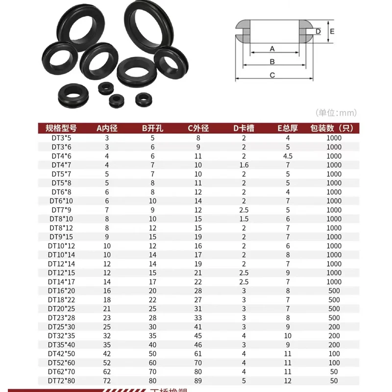 10/50pcsDouble-sided Protect Rubber Grommets Ring7/8/10/12/14/16/18/20/22mm HS Non-toxic Odorless Rubber Gasket For Protect Wire