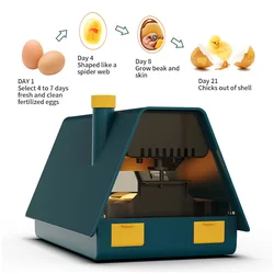 10 Small House Shaped Incubator Can Automatically Turn Eggs, Automatically Control The Incubator Humidity And Temperature.