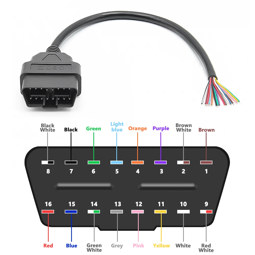 16-Pin DIY 30cm OBD2 Auto-Verlängerungskabel, Vollständig Weiblich-Männlich-Weiblich, Kfz-Diagnosewerkzeug, Scanner OBDII Verbindungskabel – Detail 2