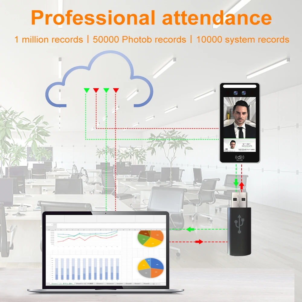 WIFI Biometric Face Recognition Reader Attendance Machine And QRCode Access Control With Palm Print And Could /USB Download Data