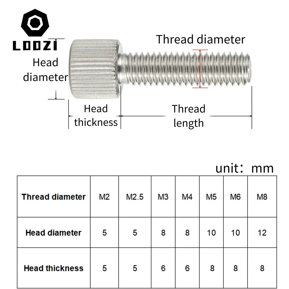 1/2/5X 304 Edelstahl Rändelschrauben M2 M2,5 M3 M4 M5 M6 M8 Flacher runder Kopf Rändelkopf Manuelle Einstellschrauben Rändelschrauben – Detail 1