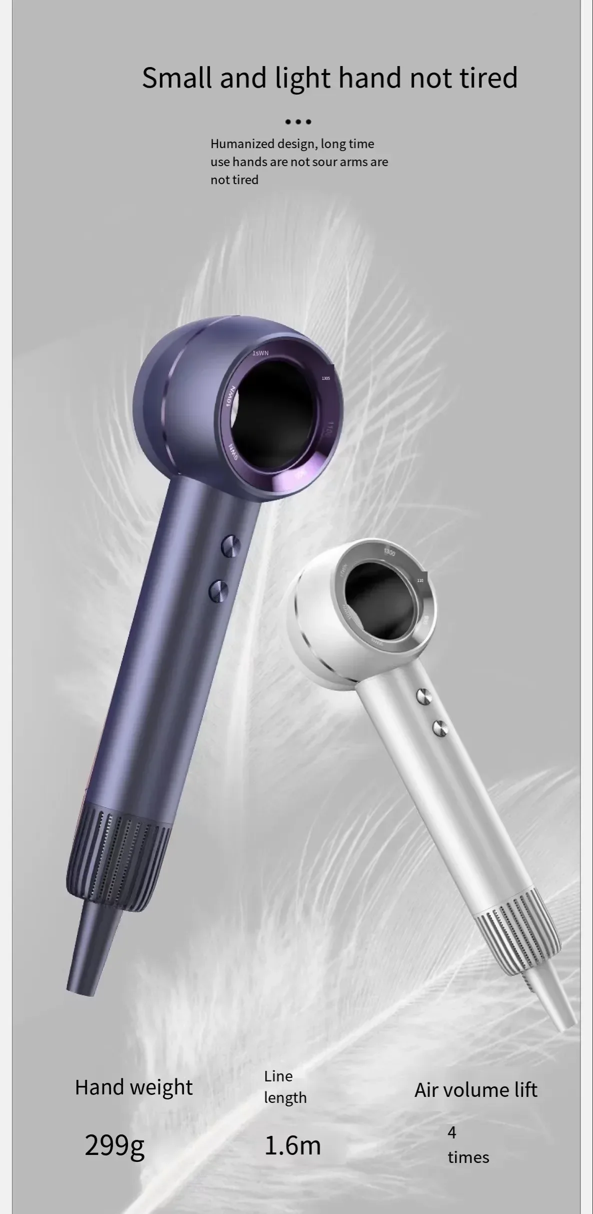 Leafless Professional Hair Dryer  Powerful Wind  Salon  Negative Ionic  Blow Air Hair Dryer  Blow Dryer    Portable