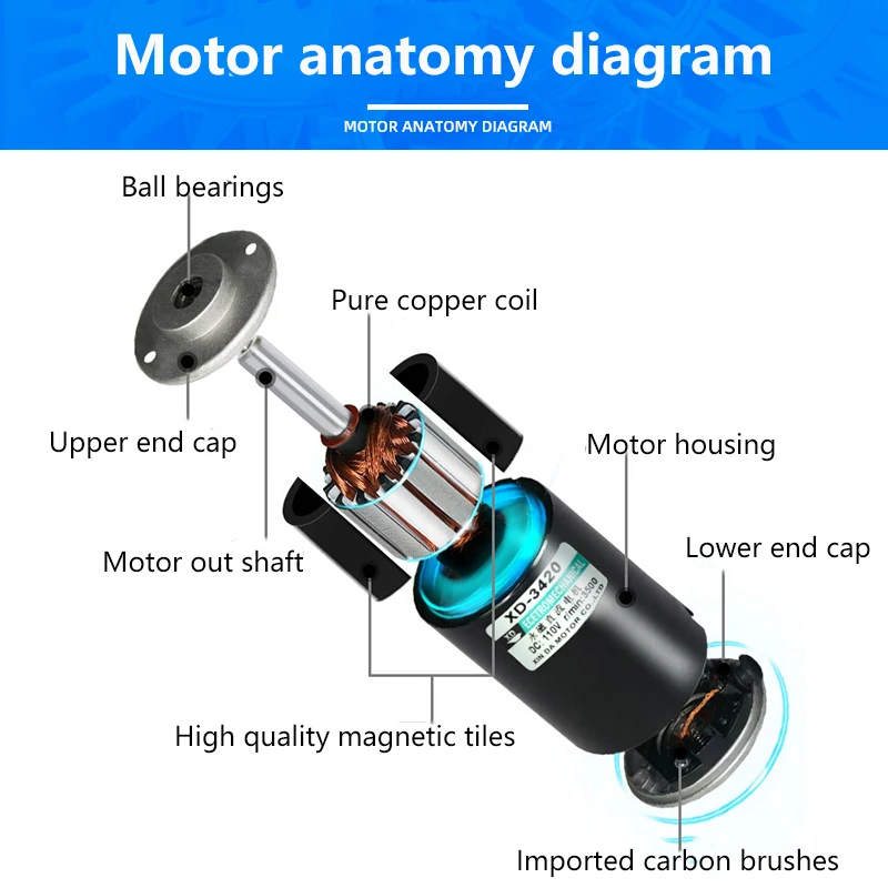 110V 220V DC speed control motor 30W 3500rpm high speed adjustable speed forward and reverse micro small motor