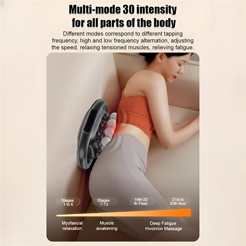 

16-Head Fascia Massager For Powerful And Wide-Range Full-Body Massage Noise Reduction Deep Tissue Neck Massage-Gun Set