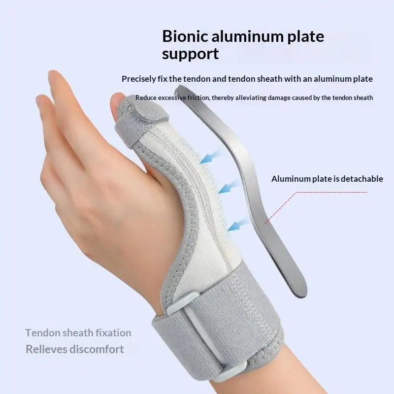 【HB】Trigger Thumb Support Brace Splint For Tenosynovitis Arthritis Fits Men Women Left Right Hands