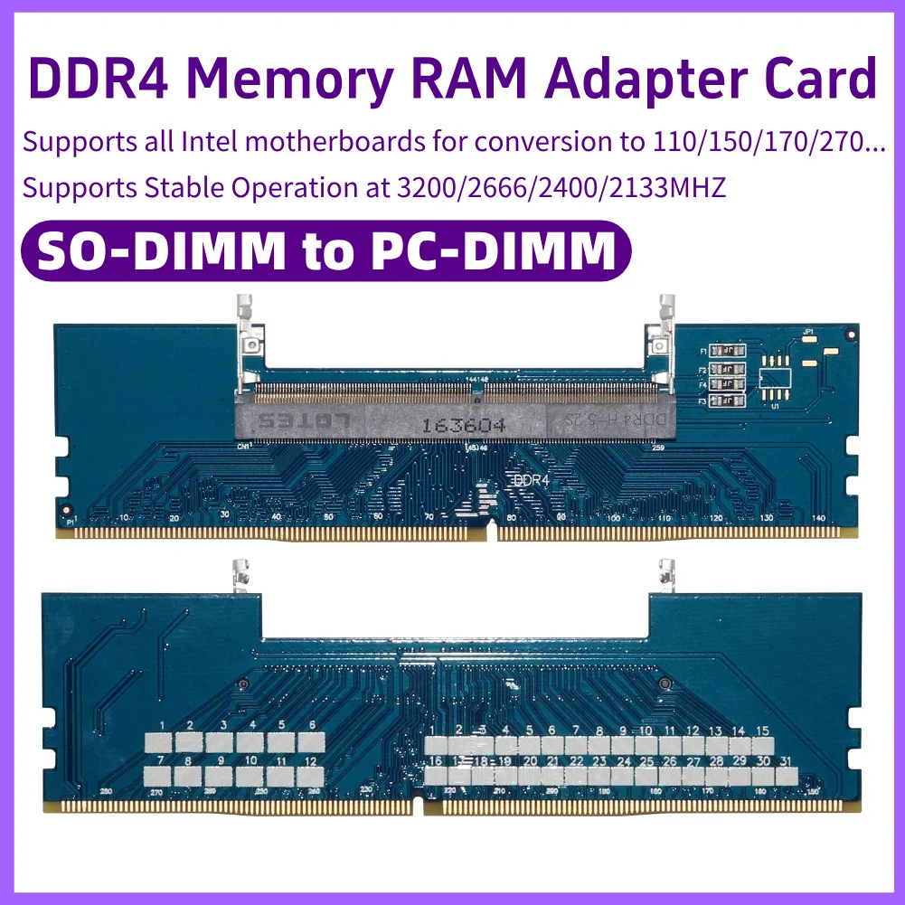Laptop DDR4 Memory …