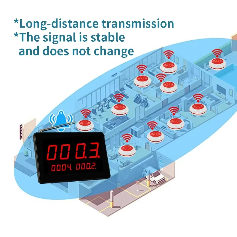 نظام استدعاء النادل اللاسلكي للمطاعم 1 جهاز استقبال مضيف مع 20 جرس اهتزاز لزر الضيوف لطاولة مقهى بيت الشاي #4