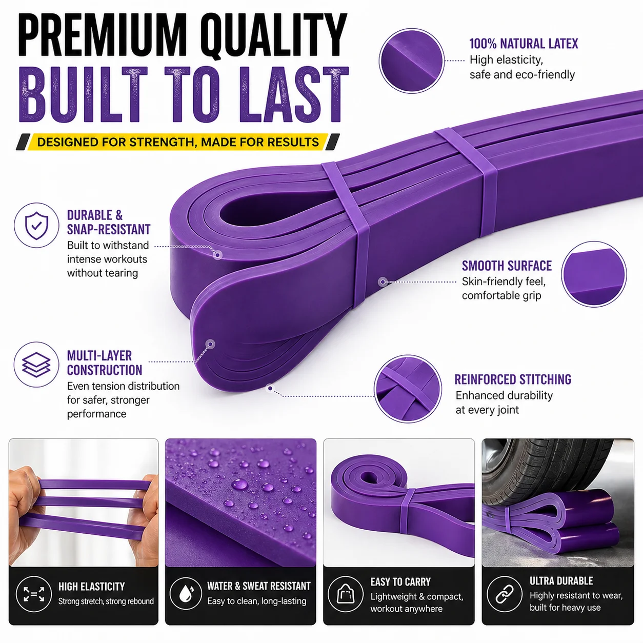    สายรัดช่วยดึงข้อ สายออกกำล - Yoga Fitness Resistance Band บทวิจารณ์และราคา