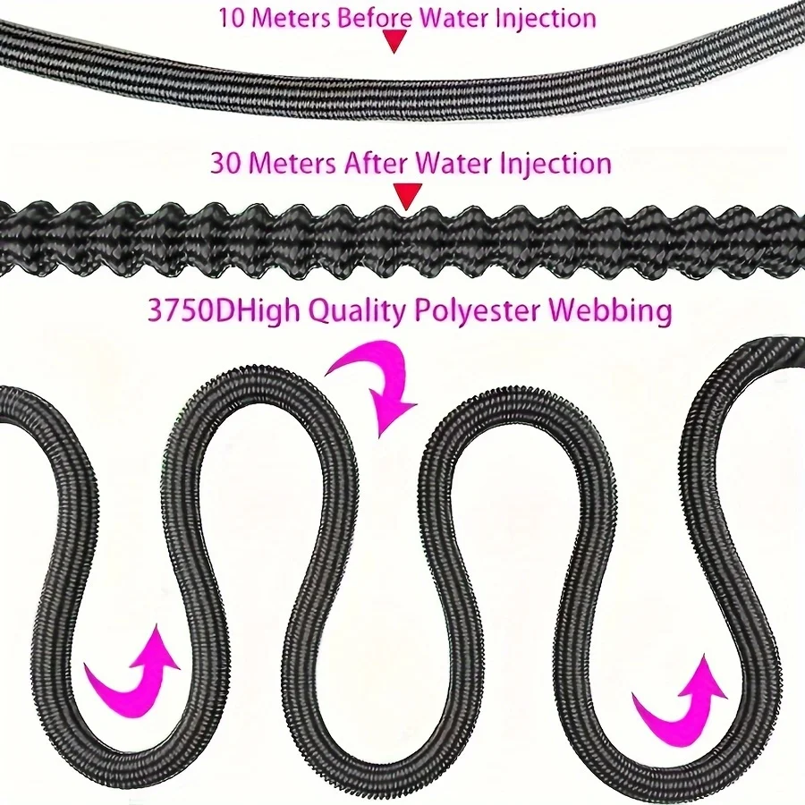 Thumbnail 3 - #16 Compare Garden Hose Spray Nozzles Before You Buy
