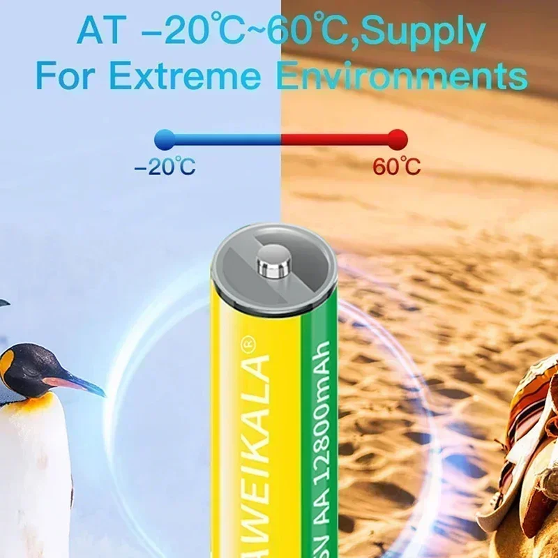 1.5V AA 12800mAh Rechargeable Lithium Battery Super Durable Fast Discharge for Energy Storage