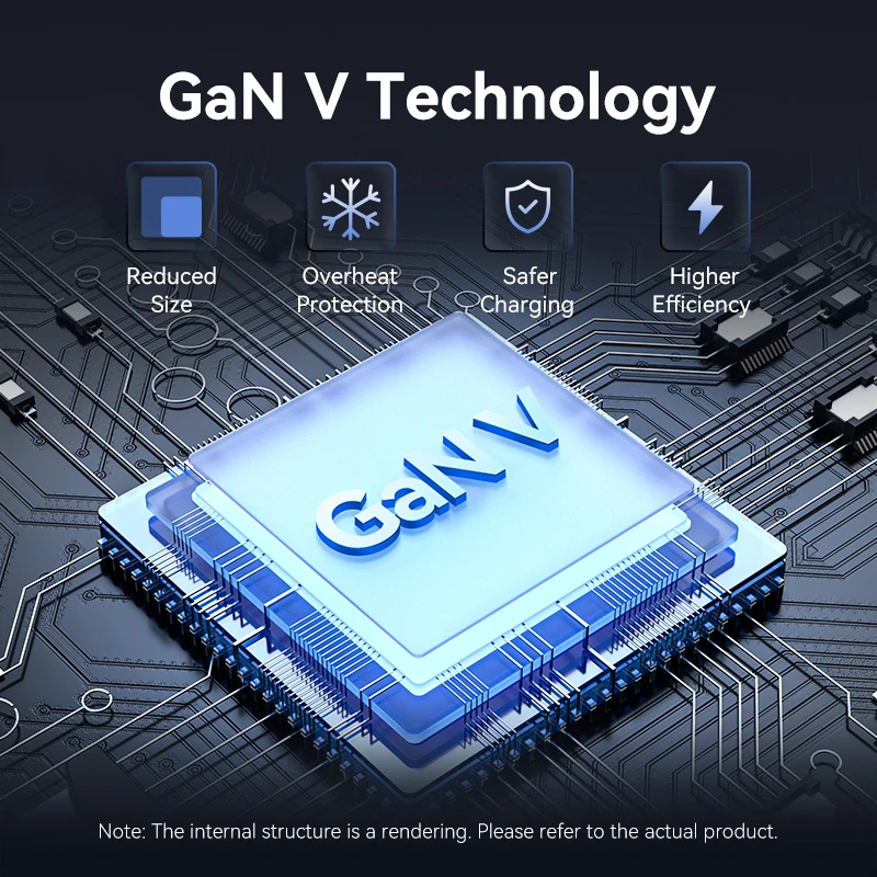 Vention GaN 30 واط شاحن سريع آيفون 16 15 14 13 PD3.0 شاحن لباد برو شاومي سامسونج USB نوع C الهاتف المحمول USB تهمة