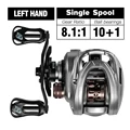 8.1 Shallow Spool