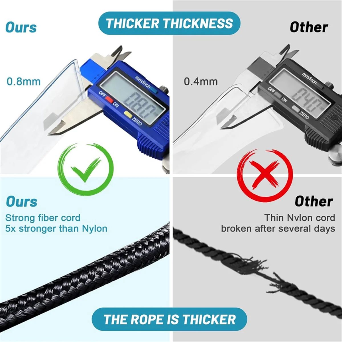 cordini per badge identificativi Confezione da 2 porta badge identificativi con bobina per badge retrattile Porta carte d'identità verticale trasparente con moschettone resistente
