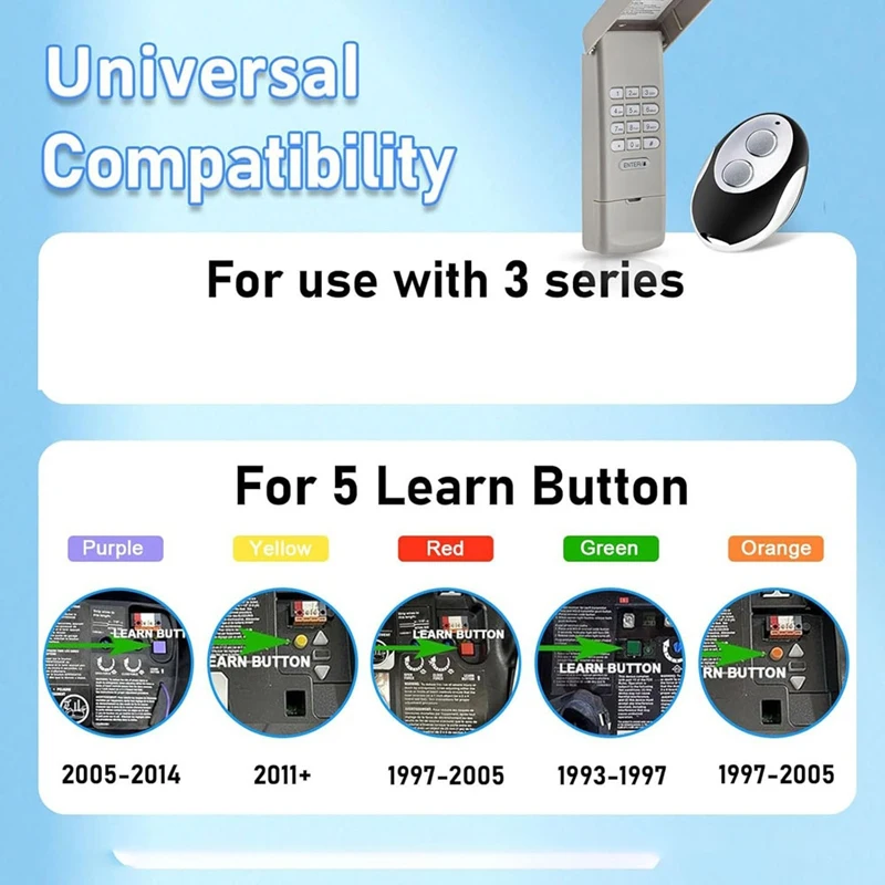 Teclado abridor de porta de garagem FULL-877MAX com 2 controles remotos de abridor de porta de garagem, substitui controle remoto 893LM 893Max 971LM 371LM