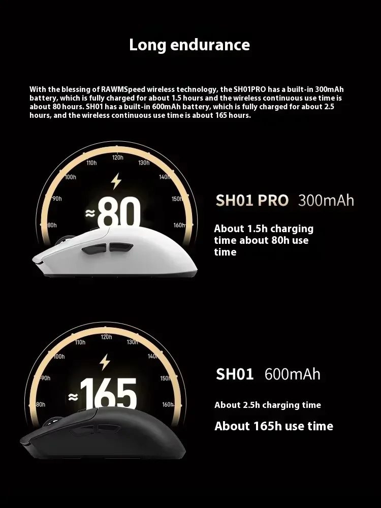Rawm Sa-Sh01 Pro ماوس لاسلكي 8k ثلاثة وضع Paw3950 الاستشعار الألعاب ماوس خفيف الوزن منخفض تأخير Fps ألعاب الكمبيوتر اكسسوارات الهدايا