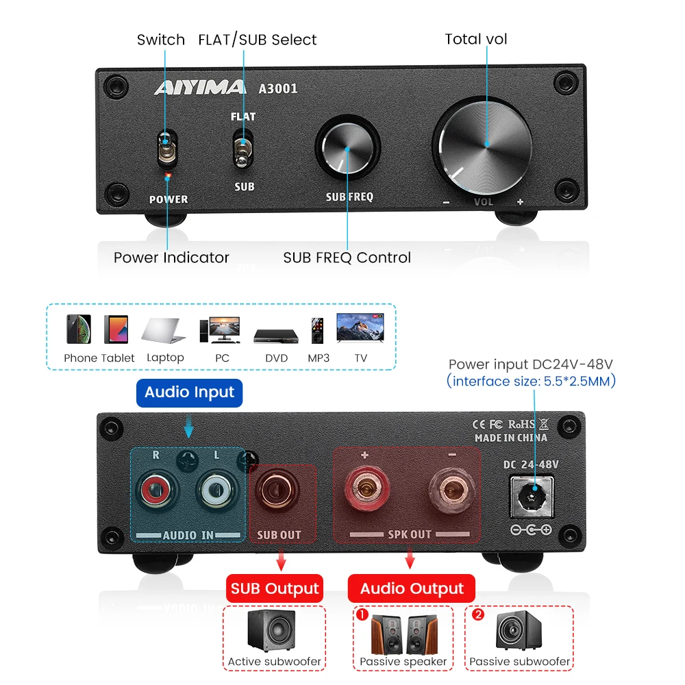 AIYIMA A3001 TPA3255 Subwoofer Power Speaker Amplifier 300W Mono Hifi Home Audio Amplifier NE5532 OP AMP Bass Treble Adjust