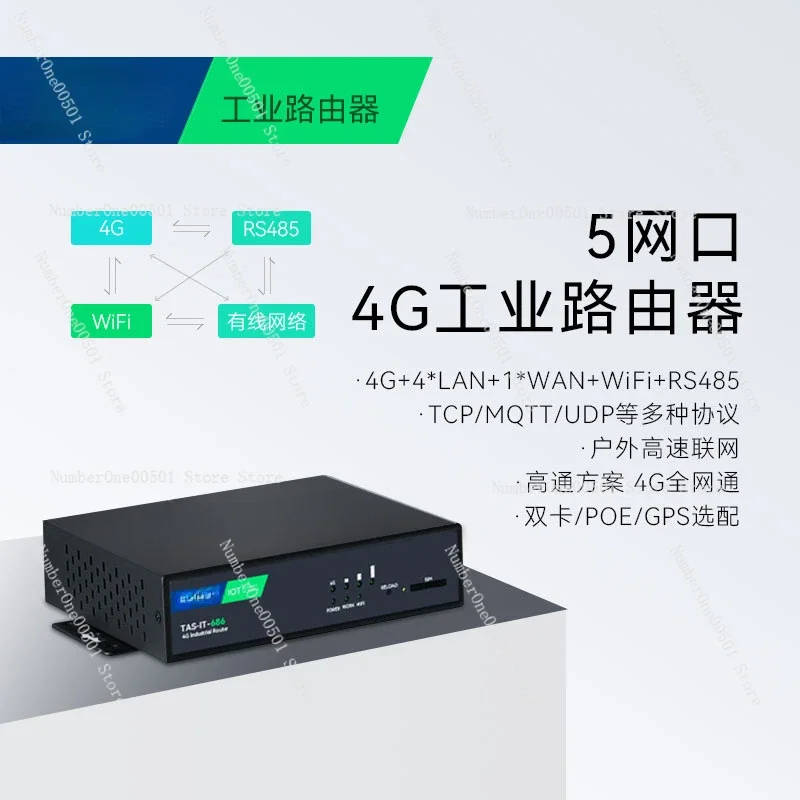 4G industrial router networking, full network access, WiFi, wireless broadband, CPE, plug in mobile phone