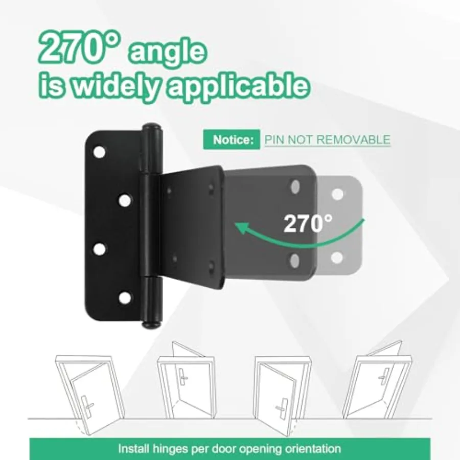 description