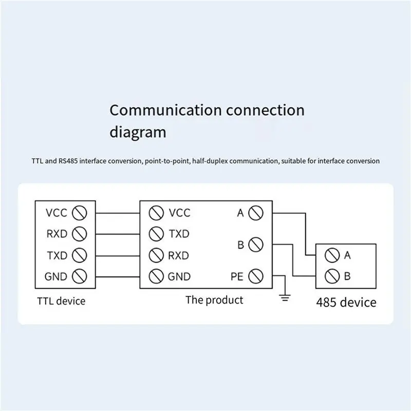 2X Waveshare TTL To RS485 Module 3.3V-5V Level Converter Module Half-Duplex Communication On-Board