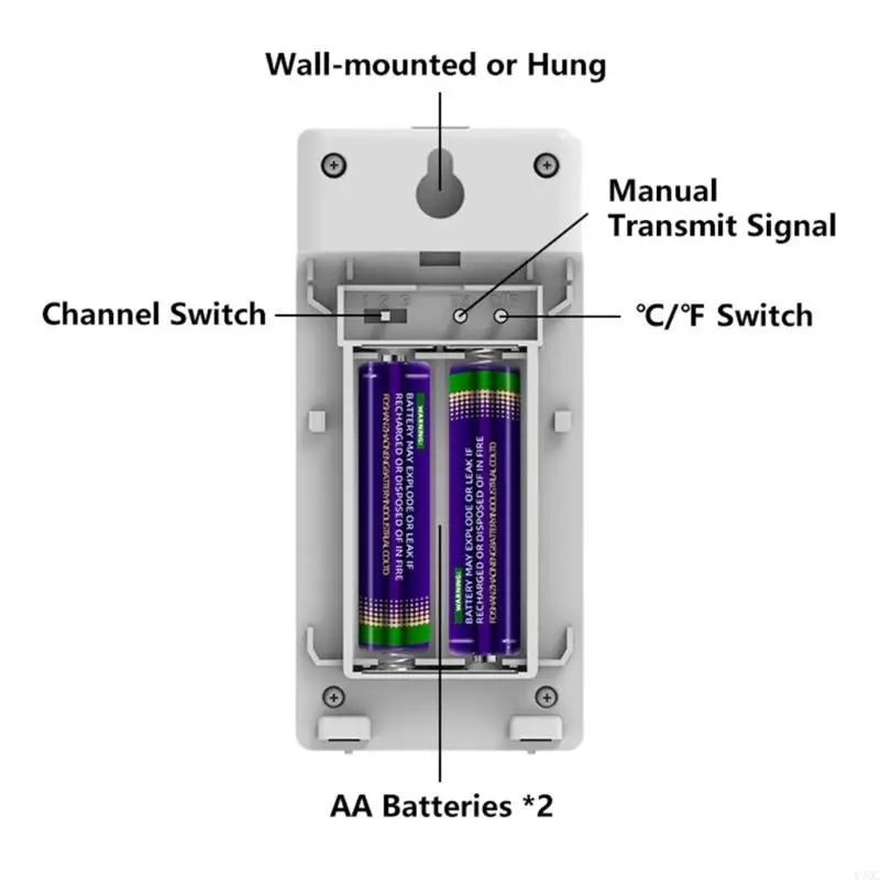 Termometri wireless remoti Igrometro Schermo alto contrasto da 5" Sistemi monitoraggio a posizioni multiple per interni