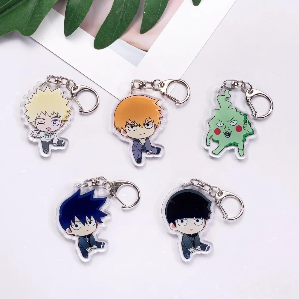 Anime Characters Mo… - image