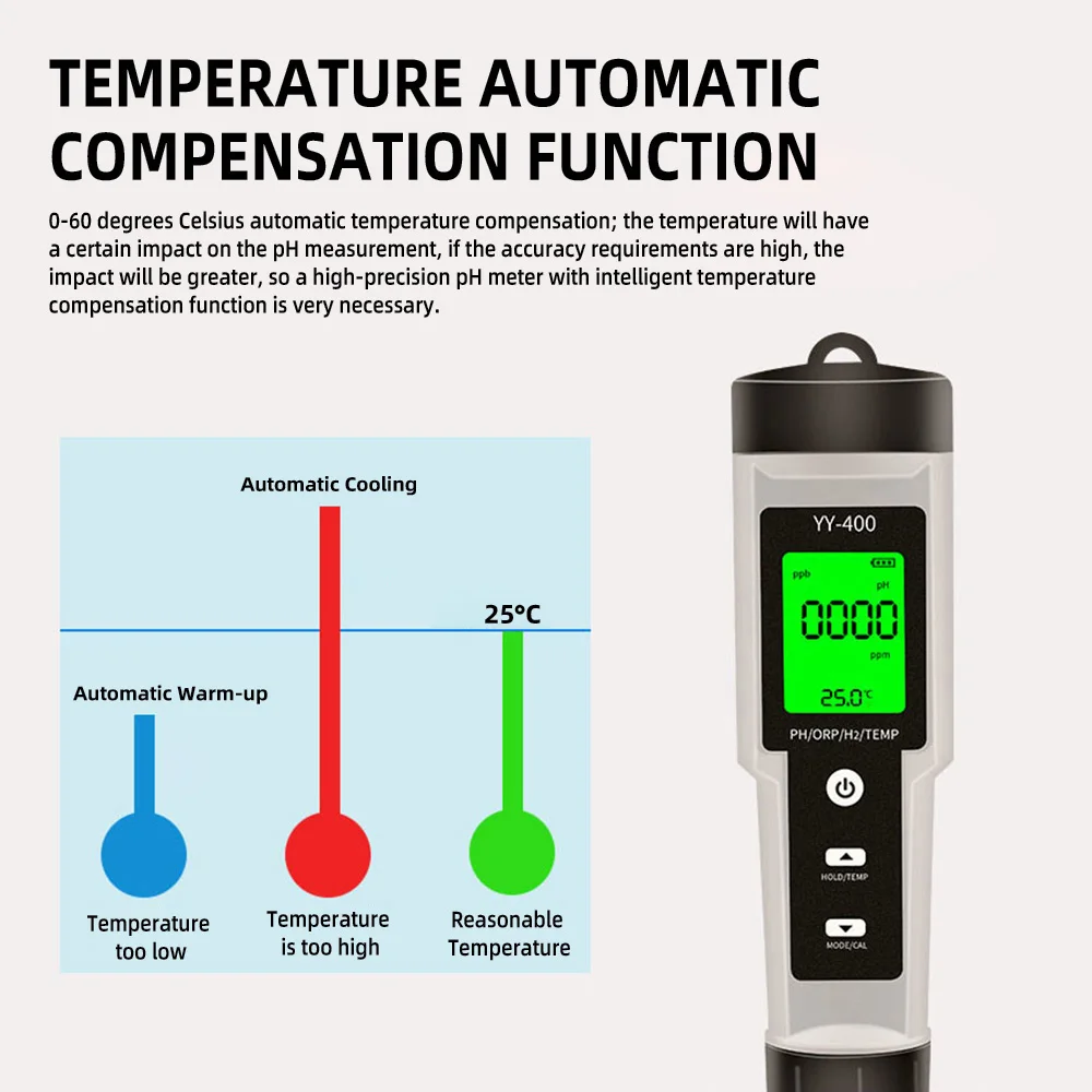 4 in 1 H2/PH/ORP/TEMP Meter LCD Backlight Digital Water Quality Monitor Tester PH Meter for Pools, Drinking Water, Aquariums