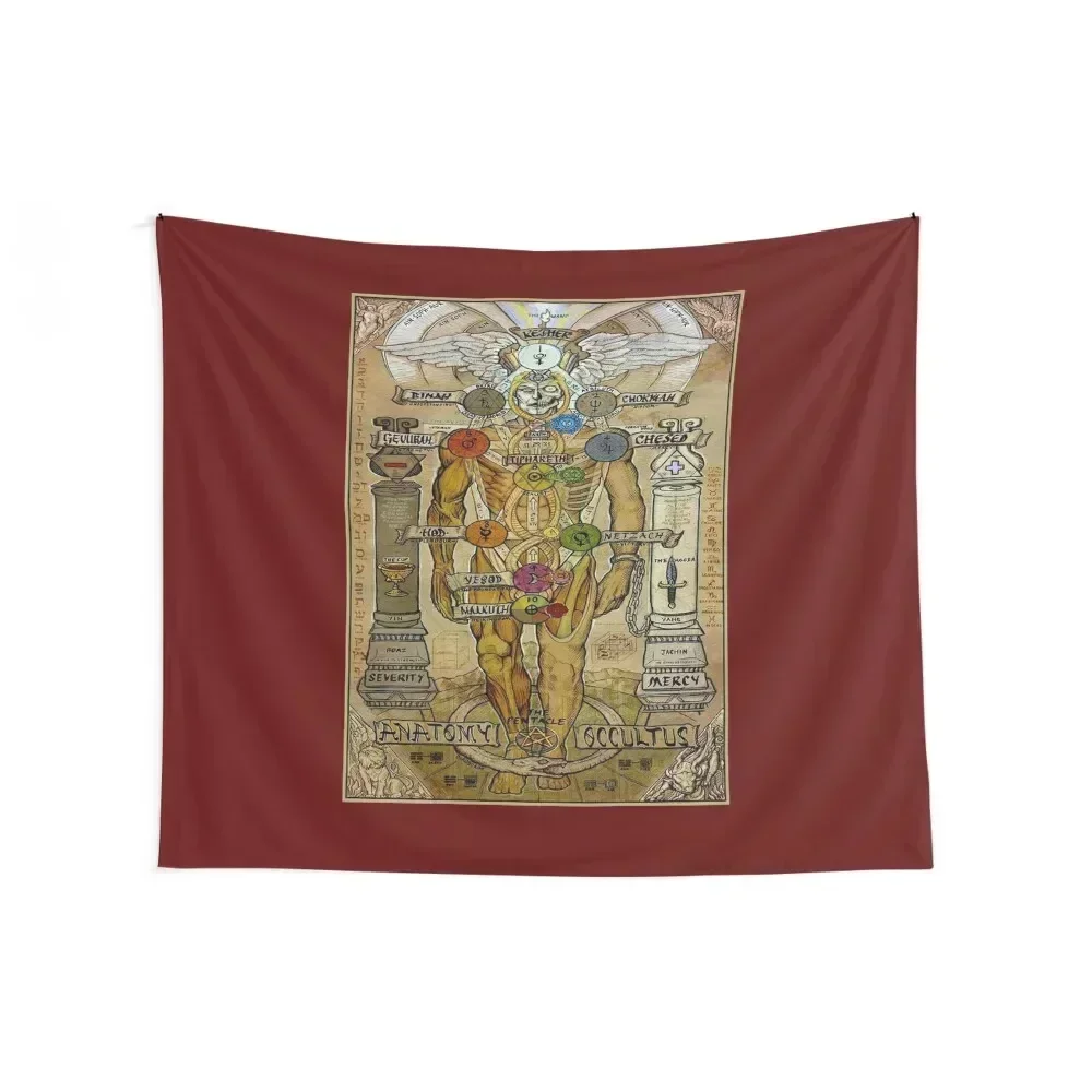 

ANATOMY OCCULTUS : Vintage Abstract Body Print Tapestry For Bedroom Room Aesthetic House Decoration Tapestry
