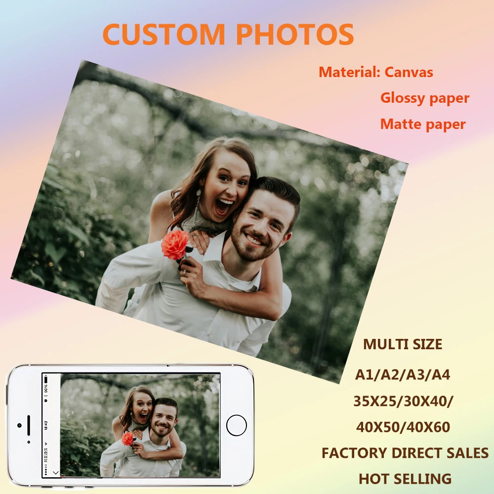 Poster Carte Fotografiche: Guida Completa per Scegliere il Migliore per la Tua Casa