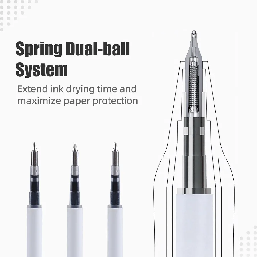 أقلام حبر جل جمالية 0.5 مم نقطة دقيقة للكتابة السلسة 6 أقلام + 3 عبوات بدون مسحة ونزف سريعة الجفاف وقابلة للسحب مثالية