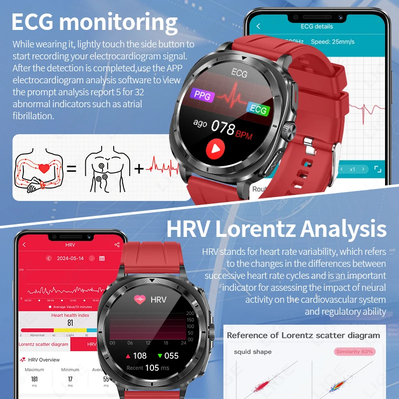 LIGE Medical Grade Smart Watch Men Micro Physical Examination Blood Lipid Uric Acid Monitoring SOS ECG NFC Health Smartwatch Men