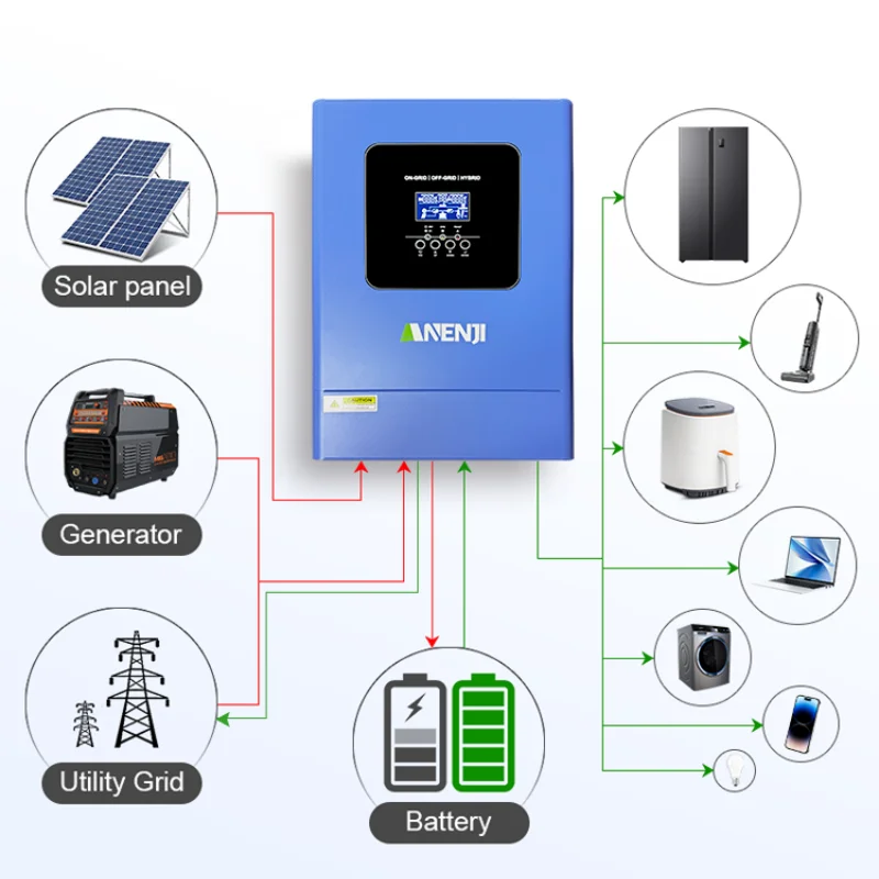 6.2KW Parallel Solar Inverter 48V Hybrid Off Grid Inversor Pure Sine Wave Built MPPT 120A Solar Charge Controller PV Max 500VDC