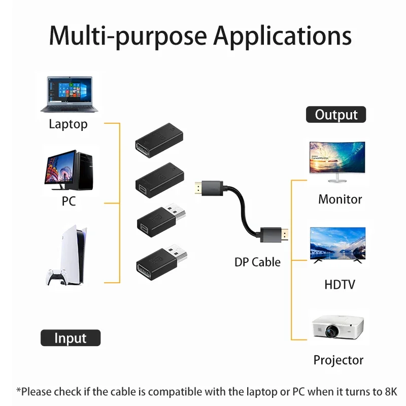 Displayport 1.4 إلى Mini DP Displayport مهائي كابلات محول القابس موصل 8K @ 60 هرتز HD فيديو لأجهزة الكمبيوتر المحمول العارض HDTV