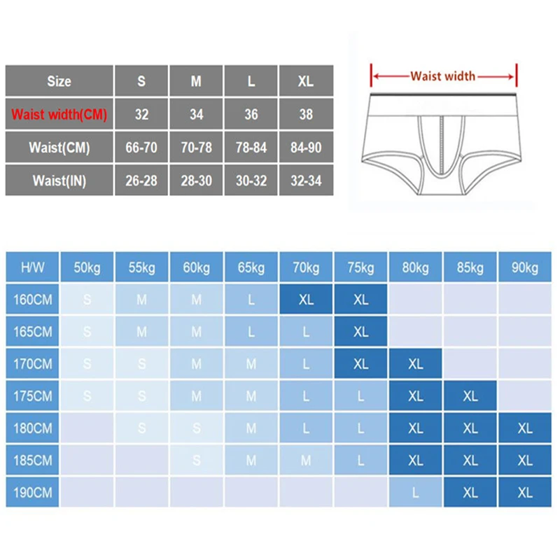 Mens Big Penis Pouch Sexy Underwear Bulge Enhancing Modal Boxer Shorts Seamless Panties Wangjiang