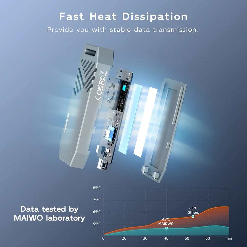 MAIWO 냉각 선풍기 포함 알루미늄 하드 드라이브 케이스, 40Gbps USB 4 M.2 NVMe SSD 인클로저, 썬더볼트 3/4 C타입 4.0 호환 가능