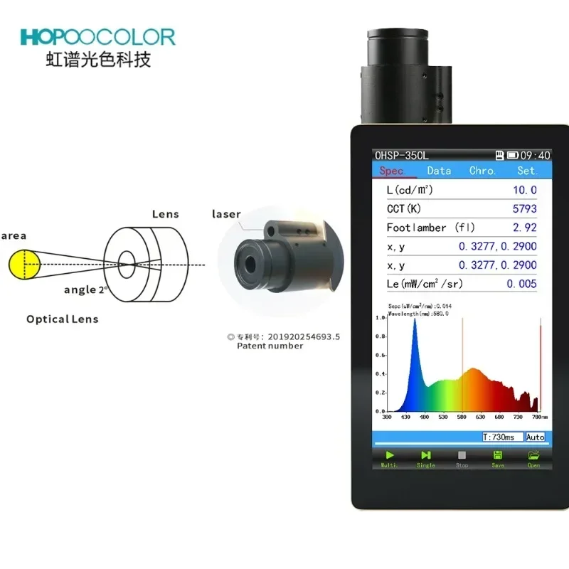 Nuevo espectrómetro de 350L, medidor de luminancia espectral portátil, prueba de pantalla Lambert de pie