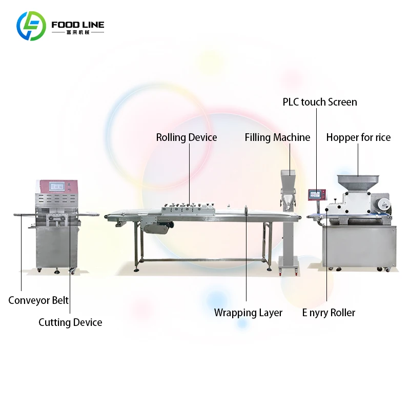 FOODLINE Sushi Machine Small Business Sushi Production Equipment For Street Food Kiosk Japanese Snack Sale