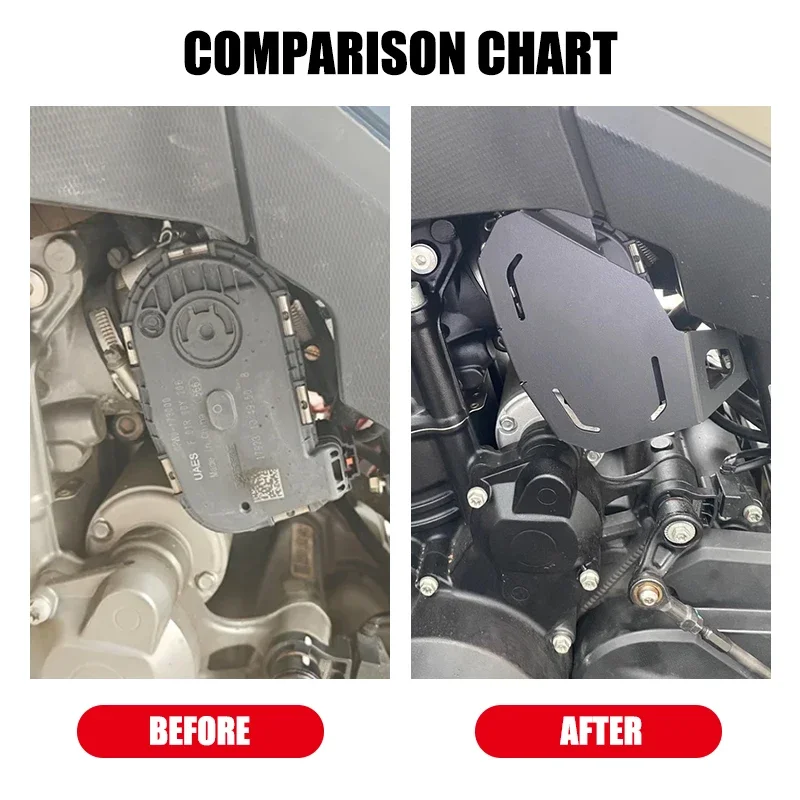 Motorcycle Accessories Valve Control Guard Controller Protection Cover Protector Cap For CFMOTO 800MT MT800 MT 800 MT 2021-2025