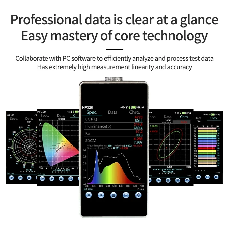 HP320 spectrometer spectral color illuminance meter color temperature color rendering index color tolerance coordinate detector