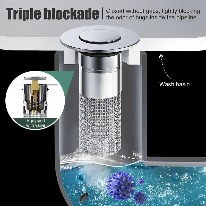 

Bathroom Odor proof filter Bathroom Sink Drain Stopper-PopUp Drain with Stainless Steel Filter Basket Hair Catcher.