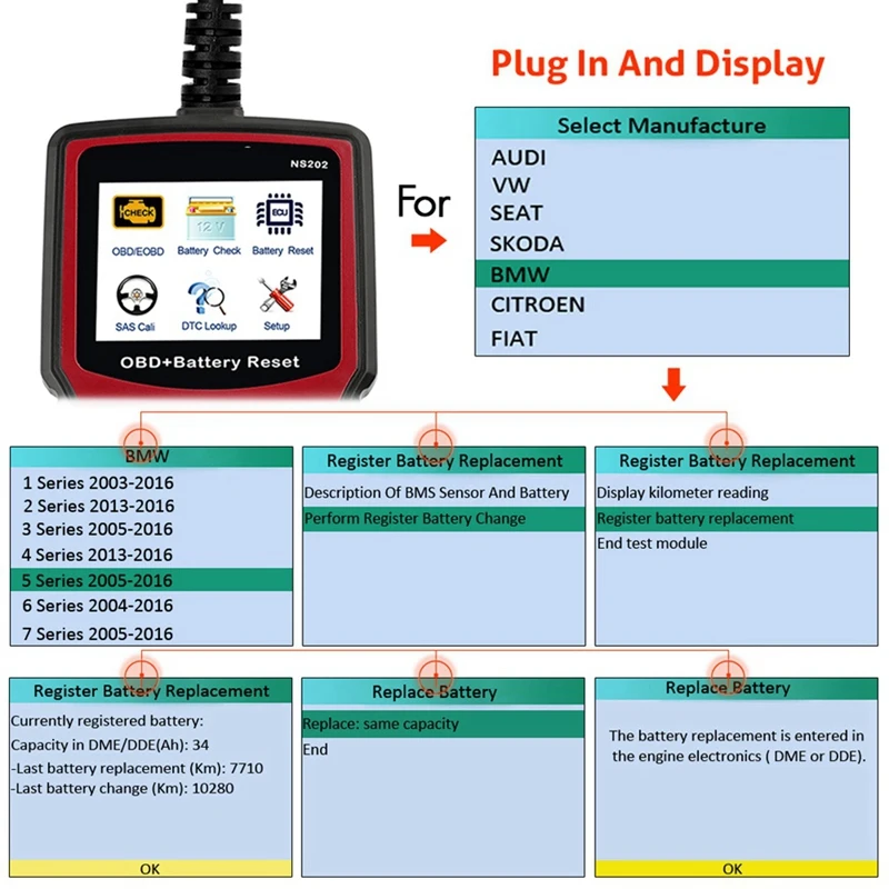 Herramienta de registro de batería NS202 + diagnóstico OBD/EOBD compatible con 10 modos de prueba OBD/EOBD para BMW, MINI, BENZ, PORSCHE