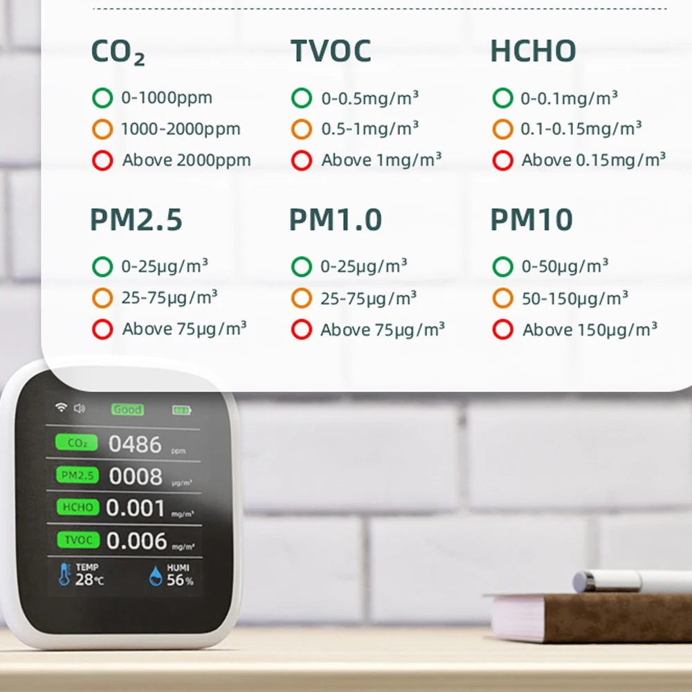 Misuratore di qualità dell'aria Tuya Wifi, Monitor di qualità dell'aria per interni 8 in 1 Monitor portatile di CO2 Tester di temperatura e umidità