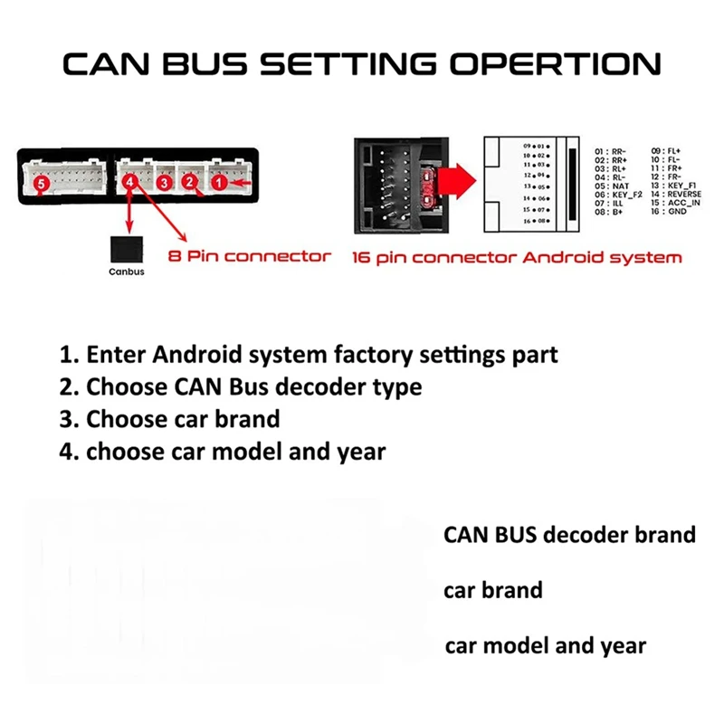 Super Sale ISO Wiring Harness, CAN Bus Decoder, 16 Pin Plug Car Android Radio Cable Adapter for Renault Megane MK2, Clio 3, Kang