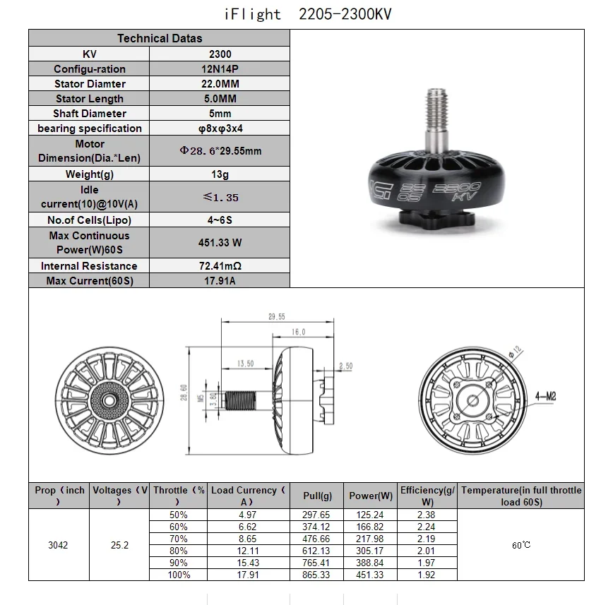 ‌ محرك iFlight XING 2205 2300KV/3200KV/2450KV NextGen لـ 4-6S FPV (أسود، فتحة تركيب 12 × 12 مم/M2)