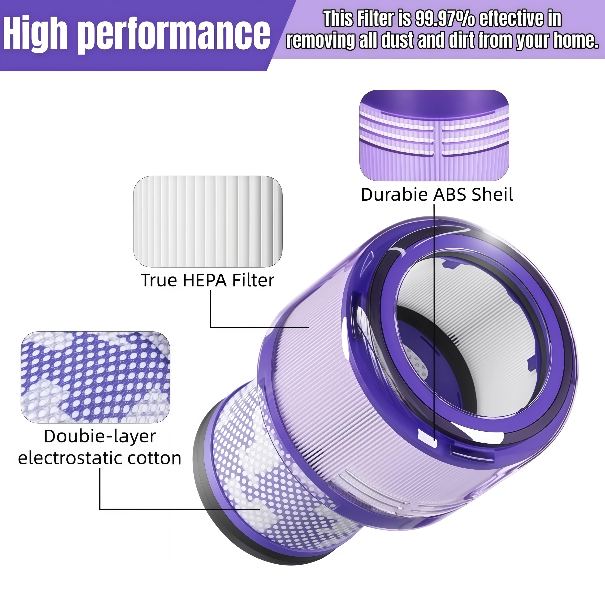 For Dyson V11 V15 SV14 SV17 SV15 SV22 SV28 Cordless Vacuum Attachment Brush Head Dust Mite Removal Brush HEPA Filter Dust Bin - view 6