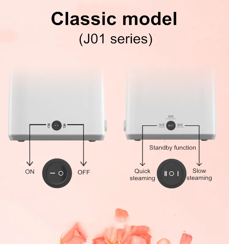 Refining Essential …